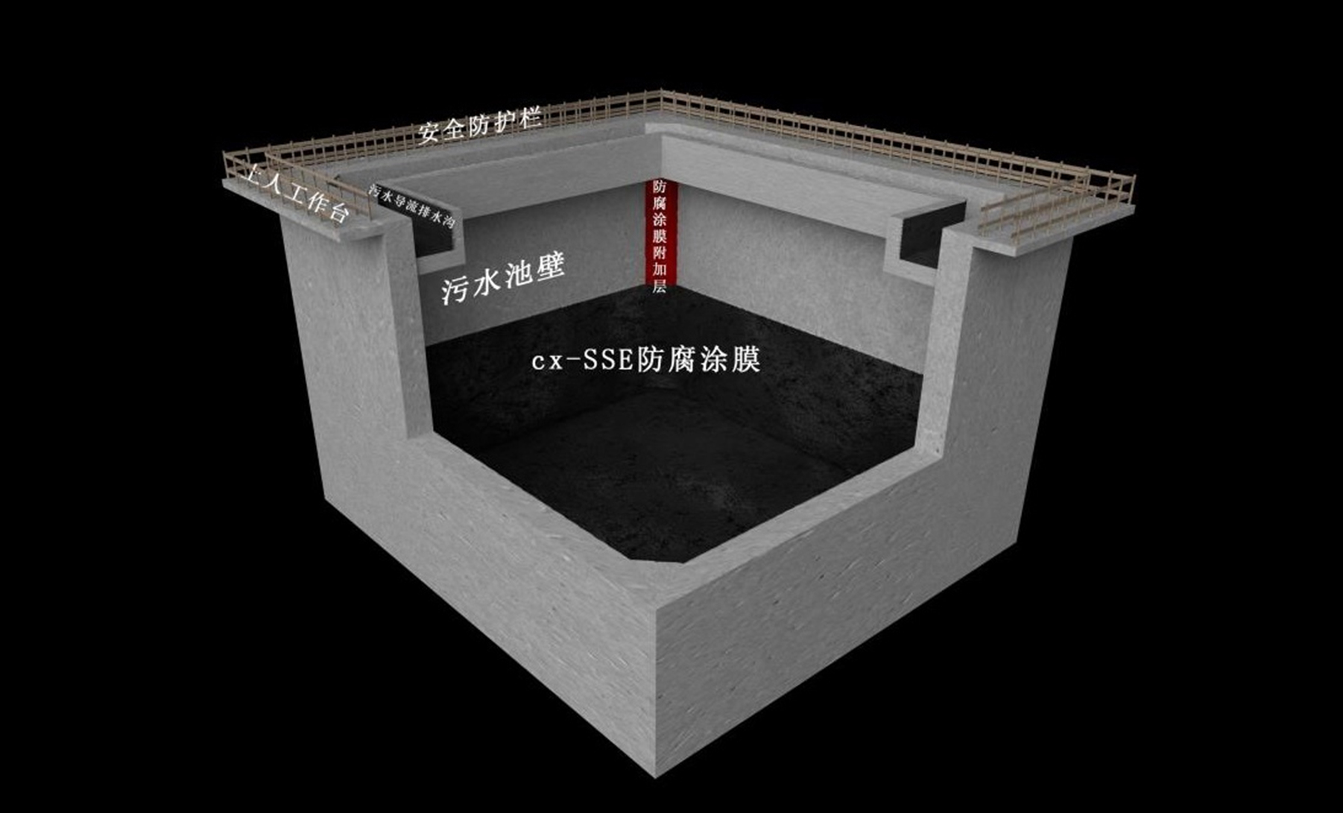 cx- STC ������ˮ���óͷ�����ϵͳ