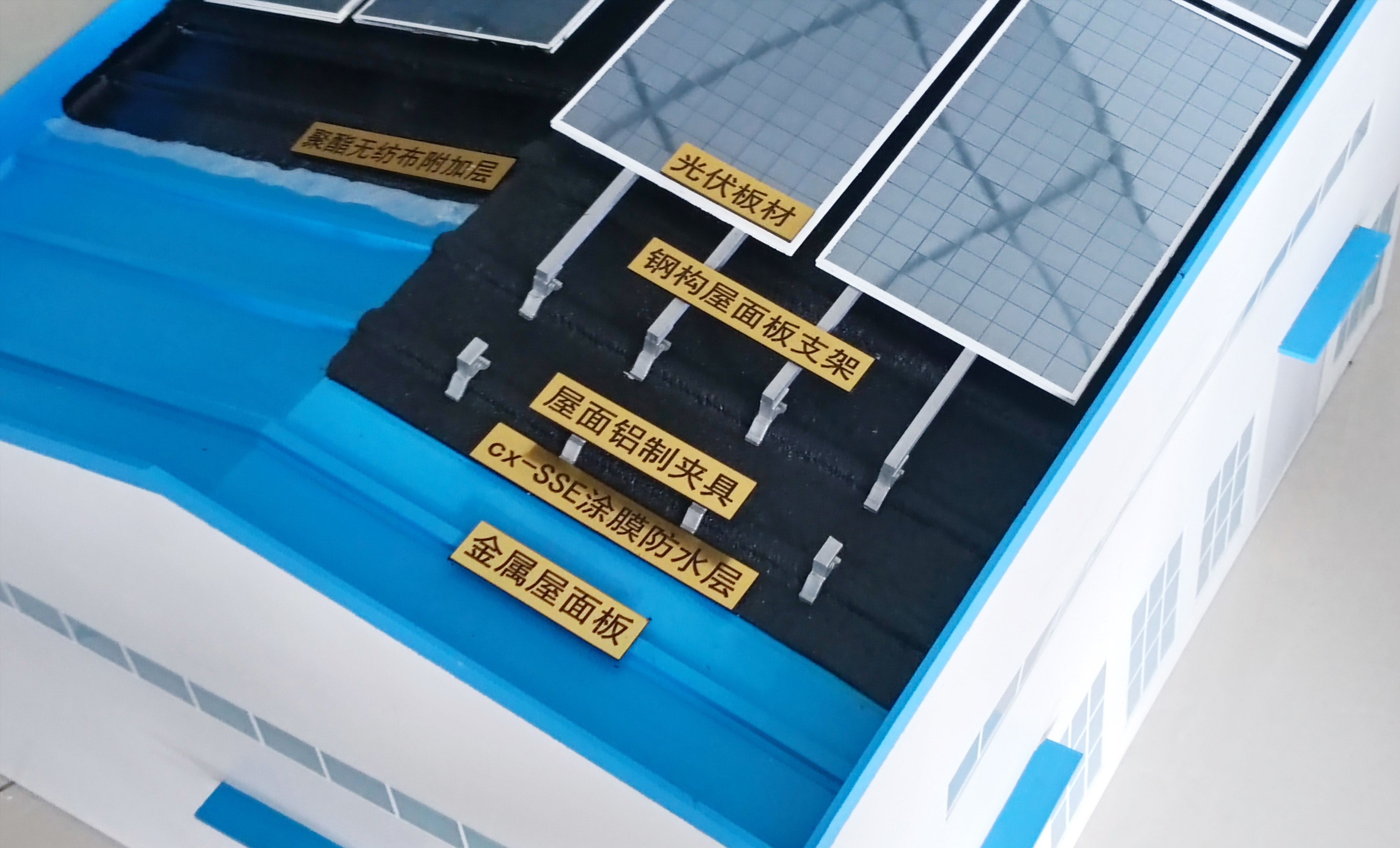 cx-WPP �����ˮ���һ�廯ϵͳ